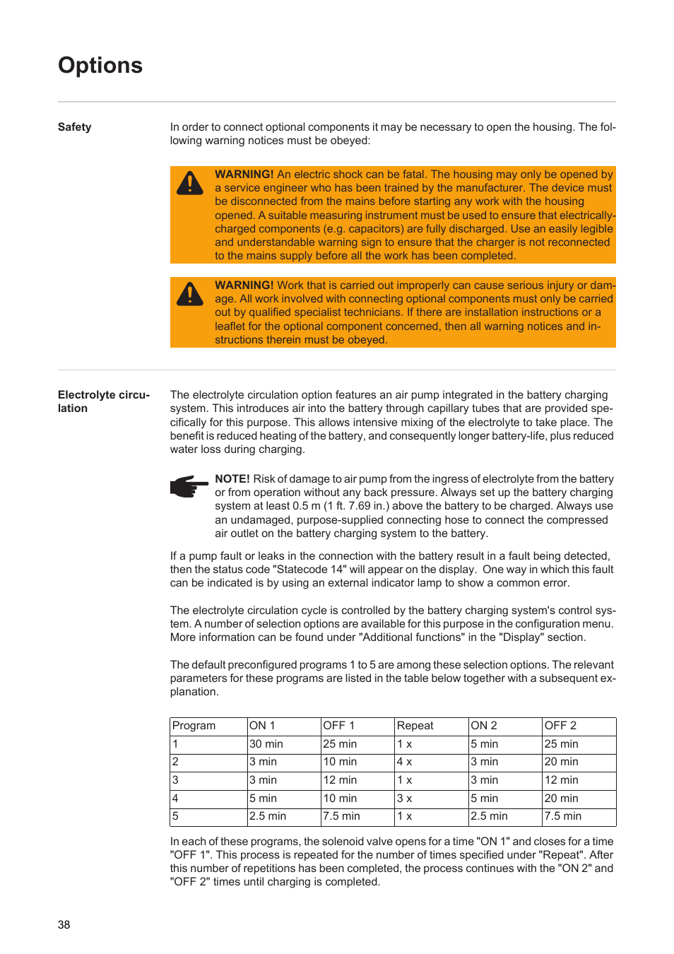 Options | Fronius Selectiva 8 kW User Manual | Page 40 / 48