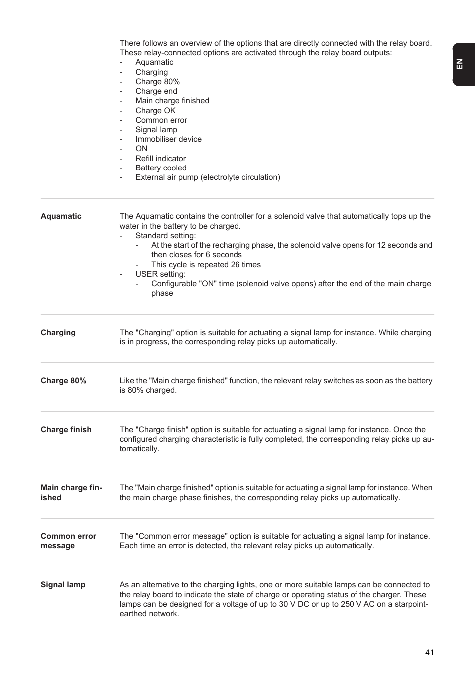 Fronius Selectiva 8 kW User Manual | Page 43 / 48