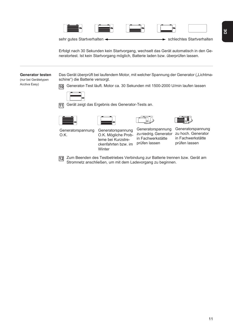 Fronius Acctiva Easy User Manual | Page 13 / 72