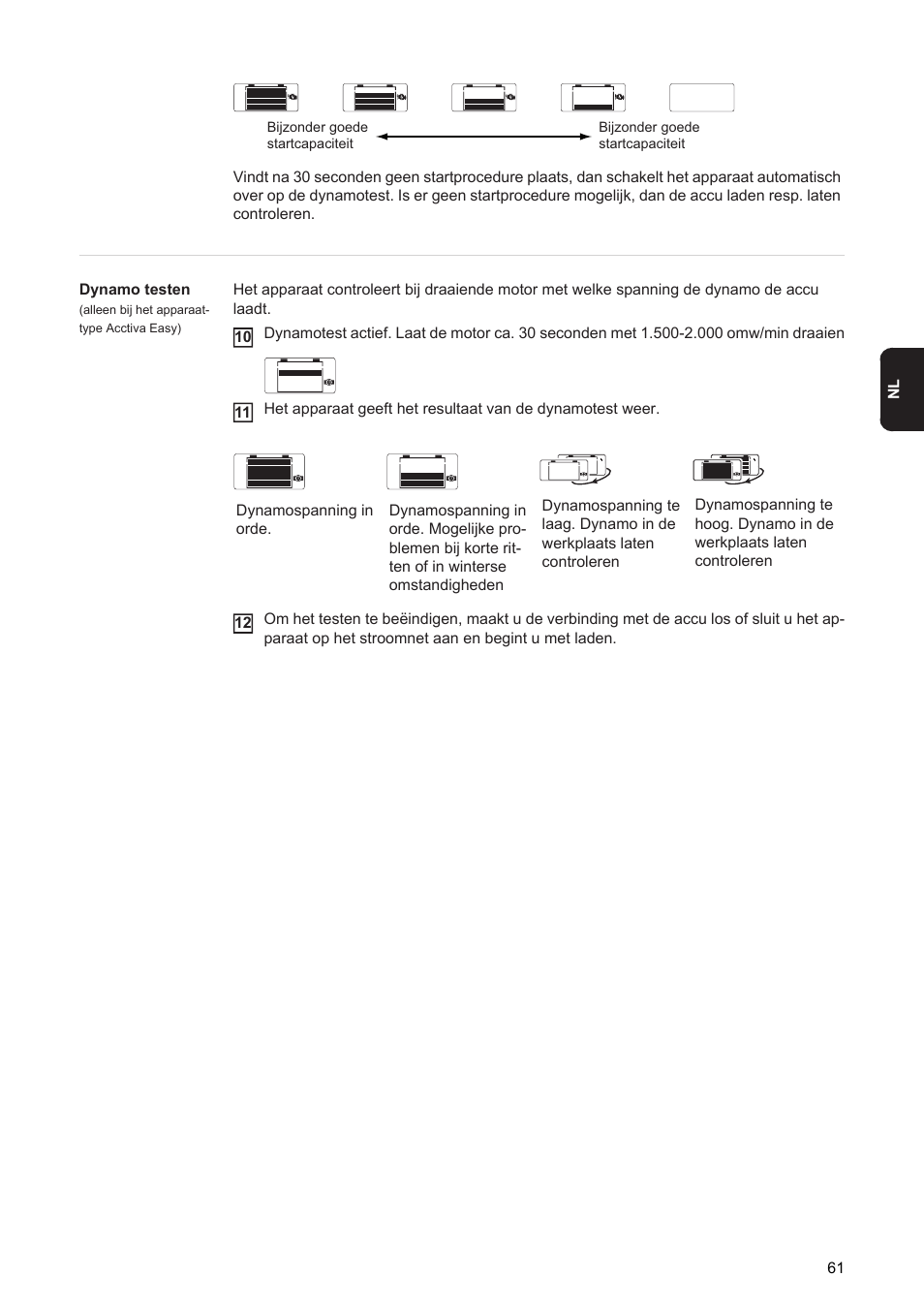 Fronius Acctiva Easy User Manual | Page 63 / 72