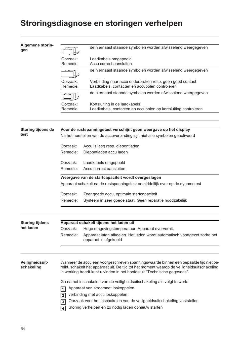Stroringsdiagnose en storingen verhelpen | Fronius Acctiva Easy User Manual | Page 66 / 72