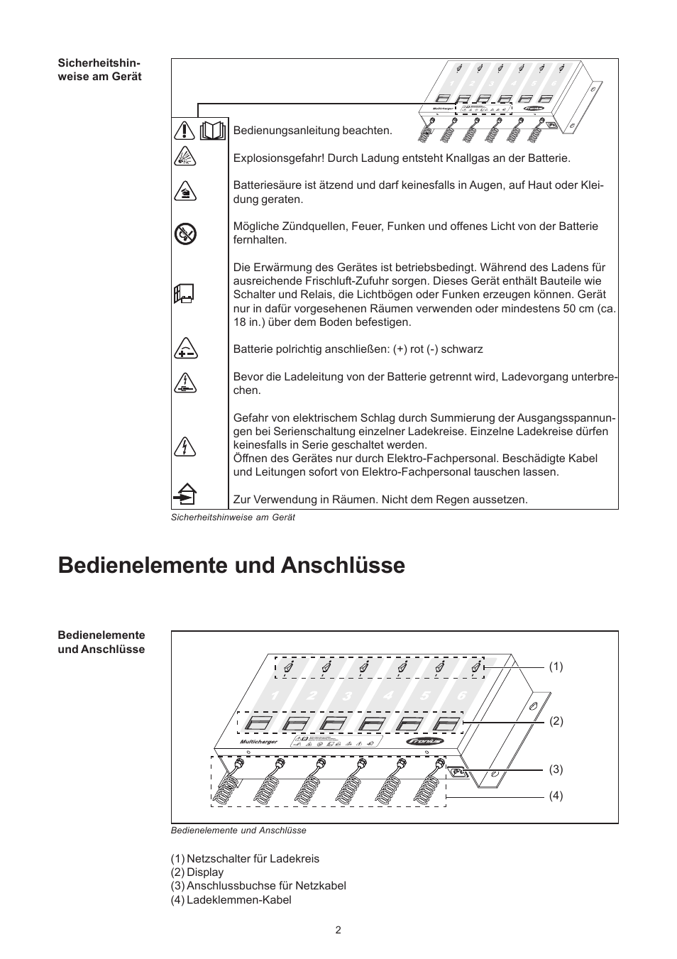Bedienelemente und anschlüsse | Fronius Acctiva Easy MC 04 User Manual | Page 10 / 105