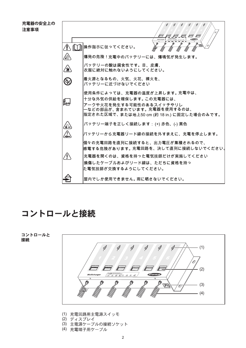 Fronius Acctiva Easy MC 04 User Manual | Page 100 / 105
