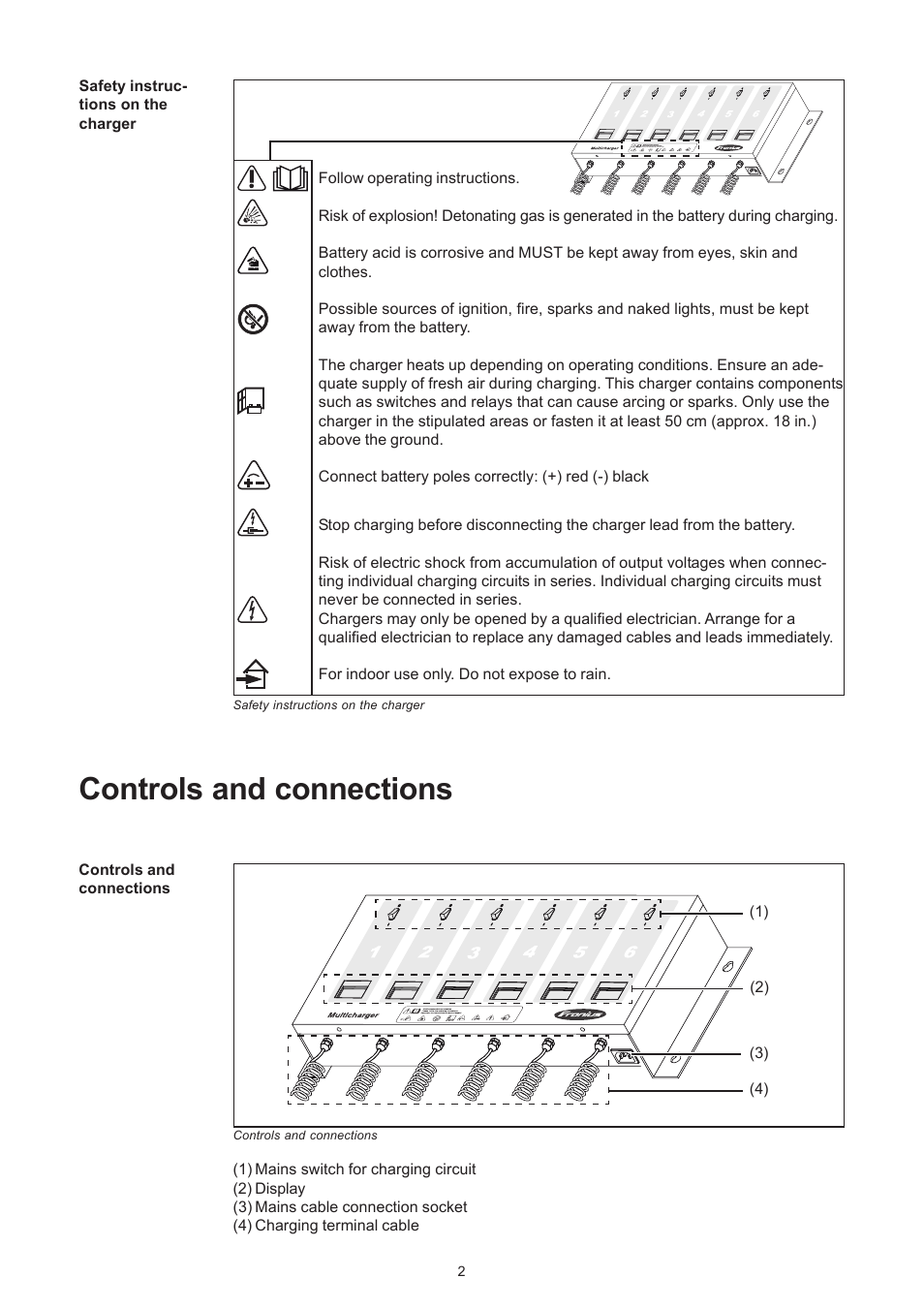 Controls and connections | Fronius Acctiva Easy MC 04 User Manual | Page 24 / 105