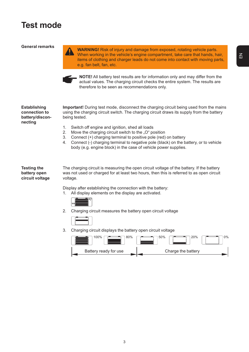 Test mode | Fronius Acctiva Easy MC 04 User Manual | Page 25 / 105