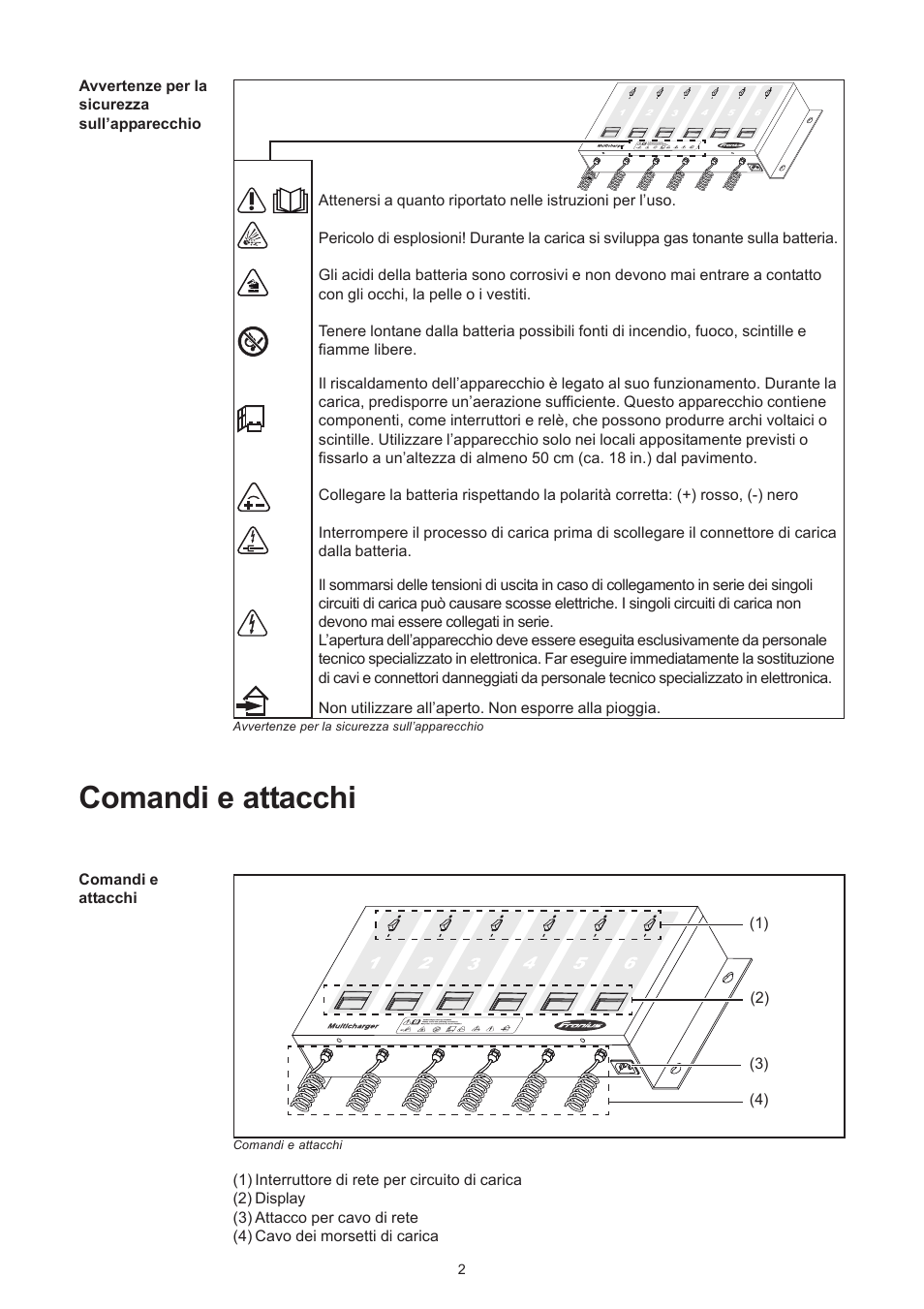 Comandi e attacchi | Fronius Acctiva Easy MC 04 User Manual | Page 52 / 105