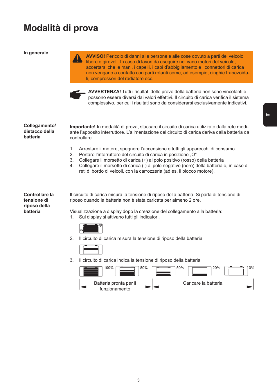 Modalità di prova | Fronius Acctiva Easy MC 04 User Manual | Page 53 / 105