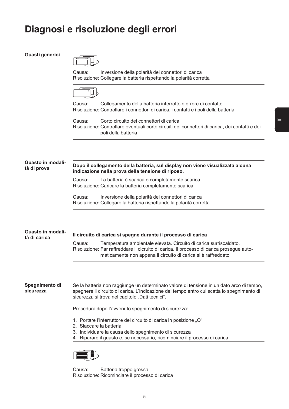 Diagnosi e risoluzione degli errori | Fronius Acctiva Easy MC 04 User Manual | Page 55 / 105