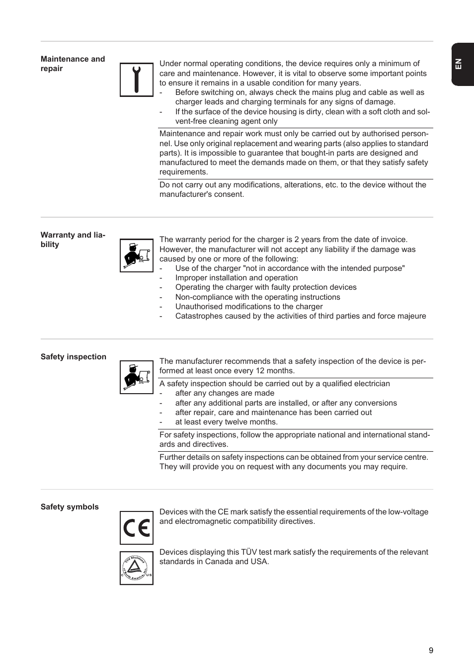 Fronius Acctiva Professional 35A User Manual | Page 11 / 48