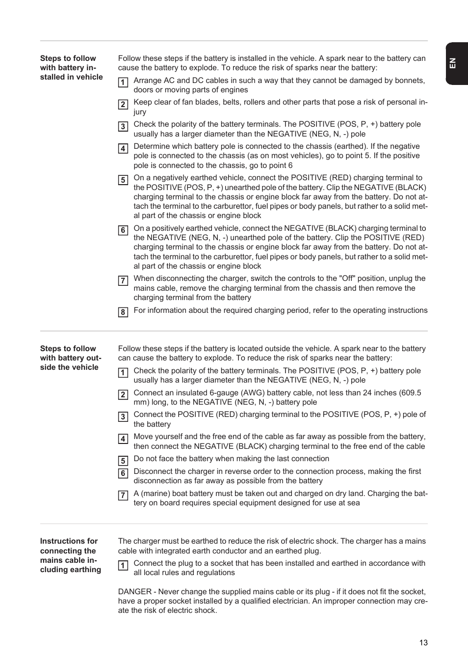 Fronius Acctiva Professional 35A User Manual | Page 15 / 48