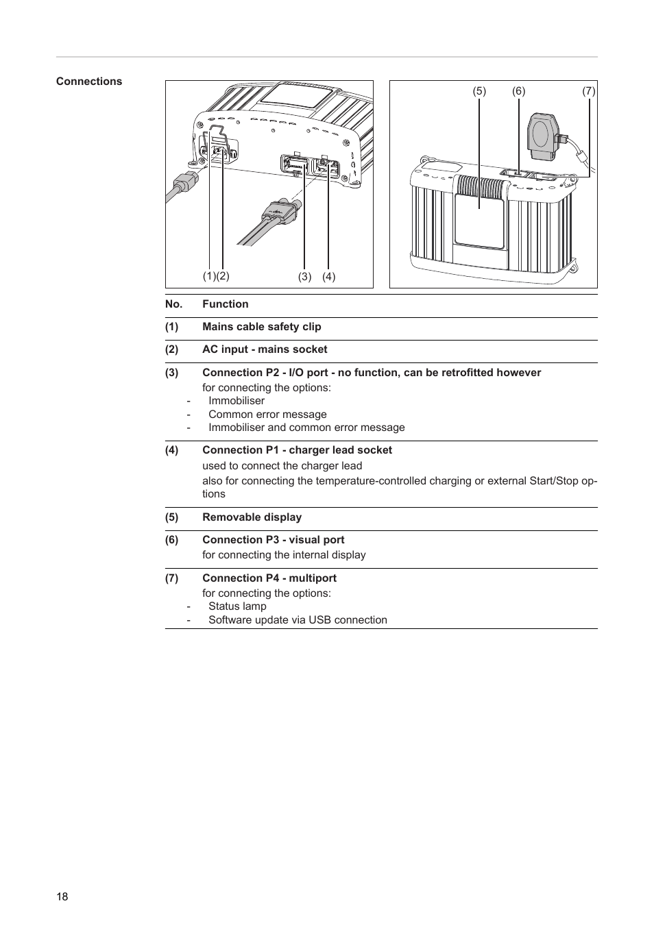 Fronius Acctiva Professional 35A User Manual | Page 20 / 48