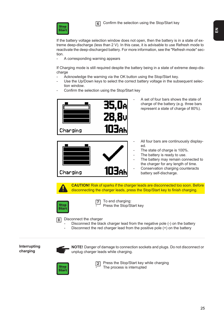 Fronius Acctiva Professional 35A User Manual | Page 27 / 48