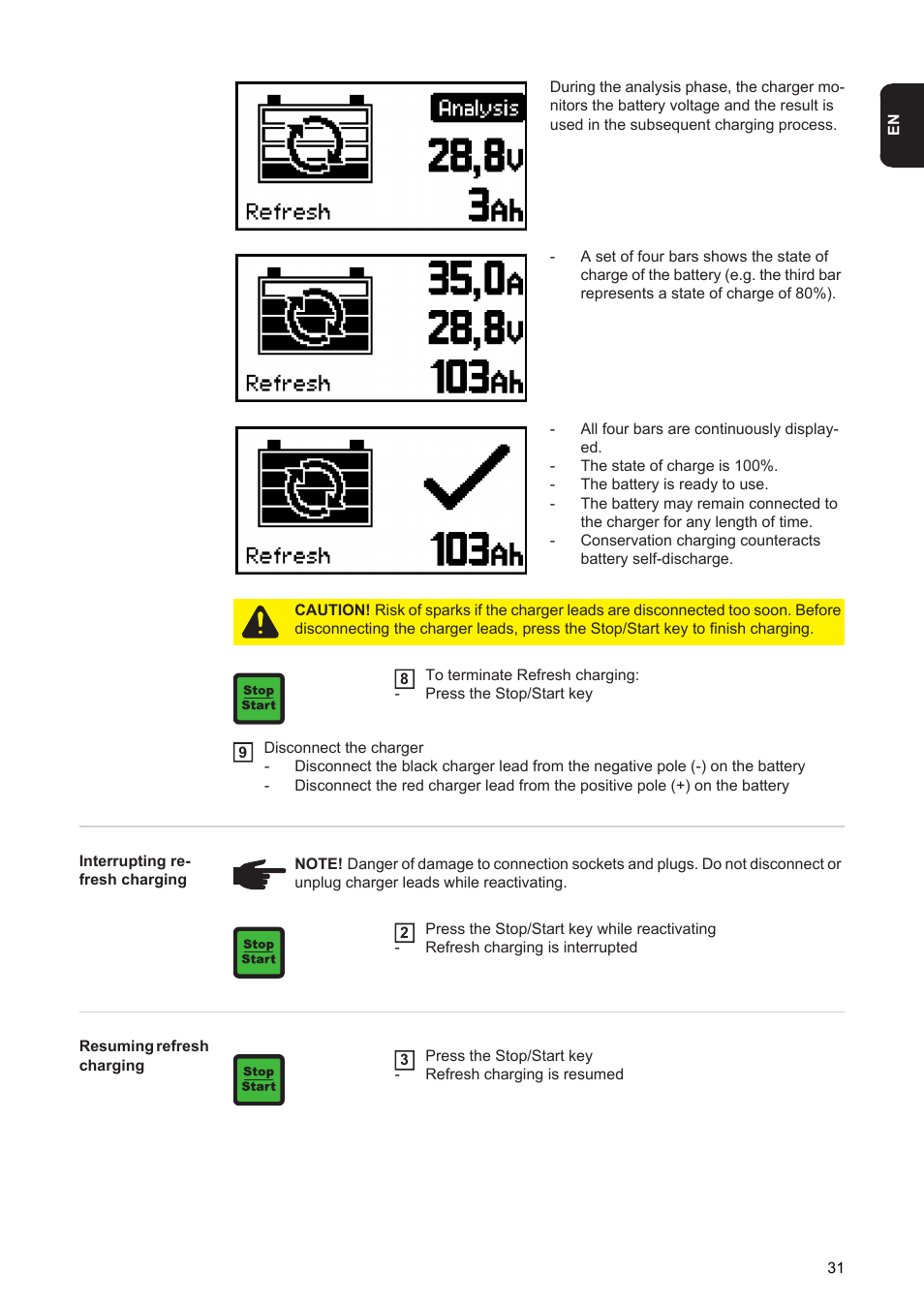 Fronius Acctiva Professional 35A User Manual | Page 33 / 48