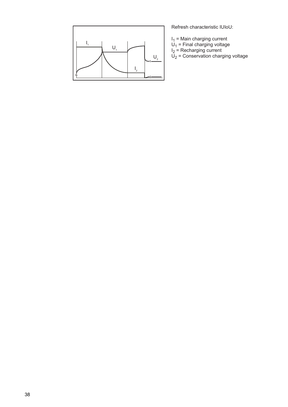 Fronius Acctiva Professional 35A User Manual | Page 40 / 48
