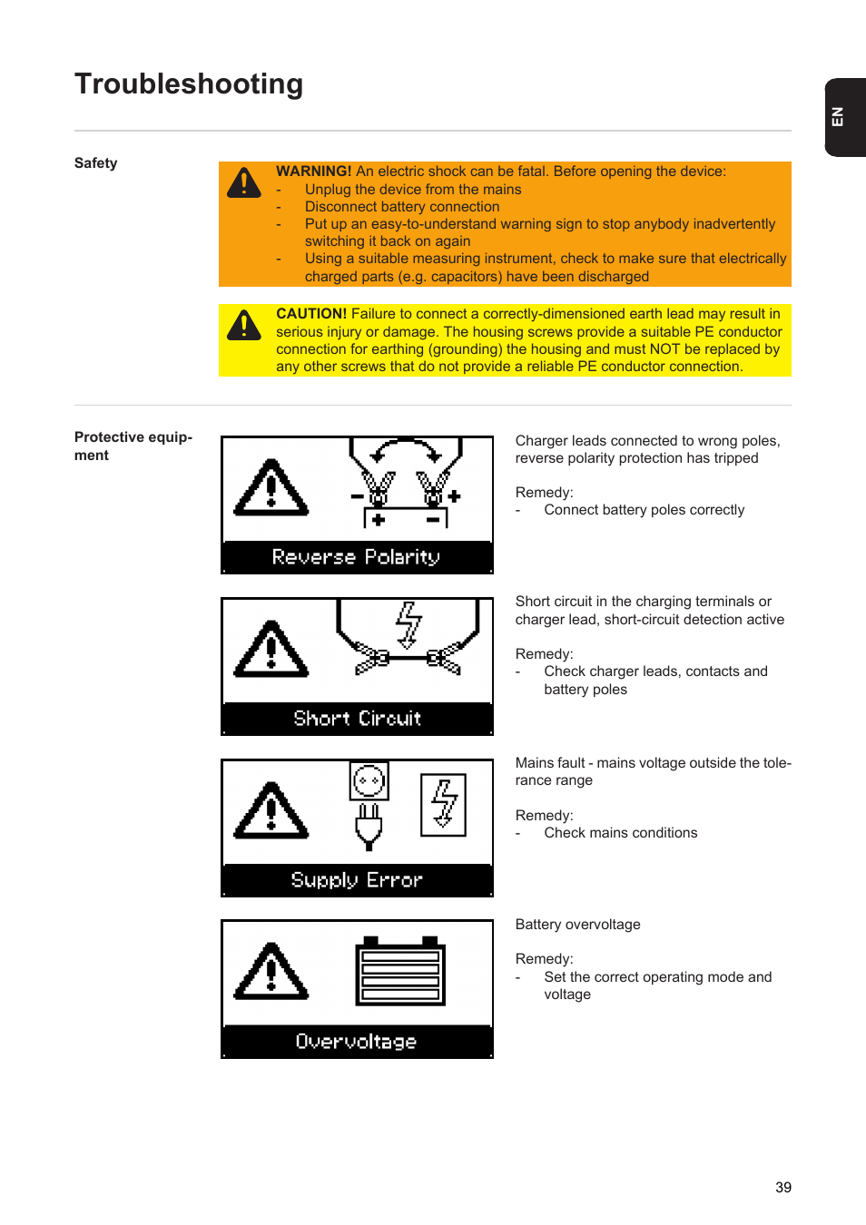 Troubleshooting | Fronius Acctiva Professional 35A User Manual | Page 41 / 48