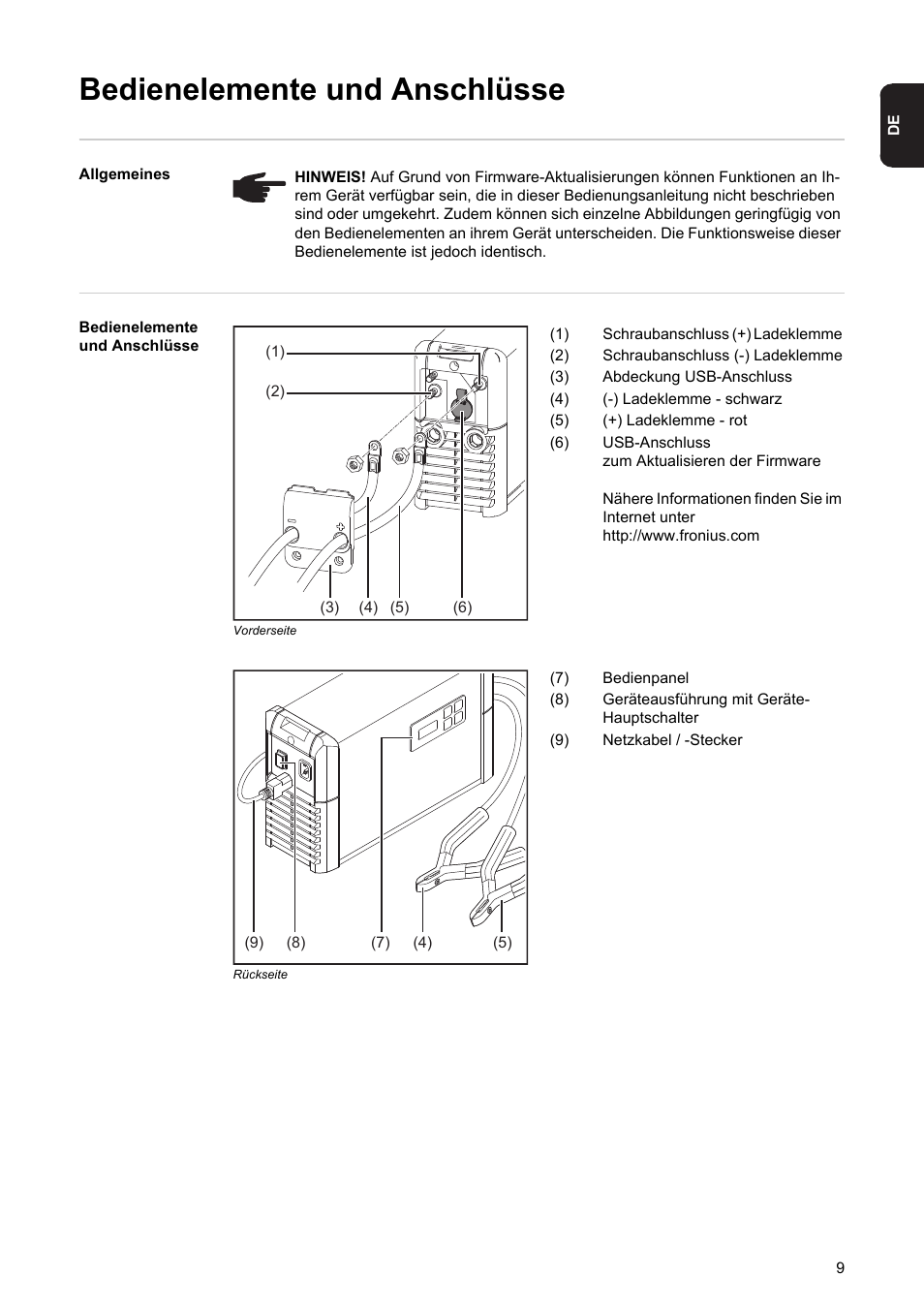 Bedienelemente und anschlüsse | Fronius Acctiva Professional Flash User Manual | Page 11 / 160