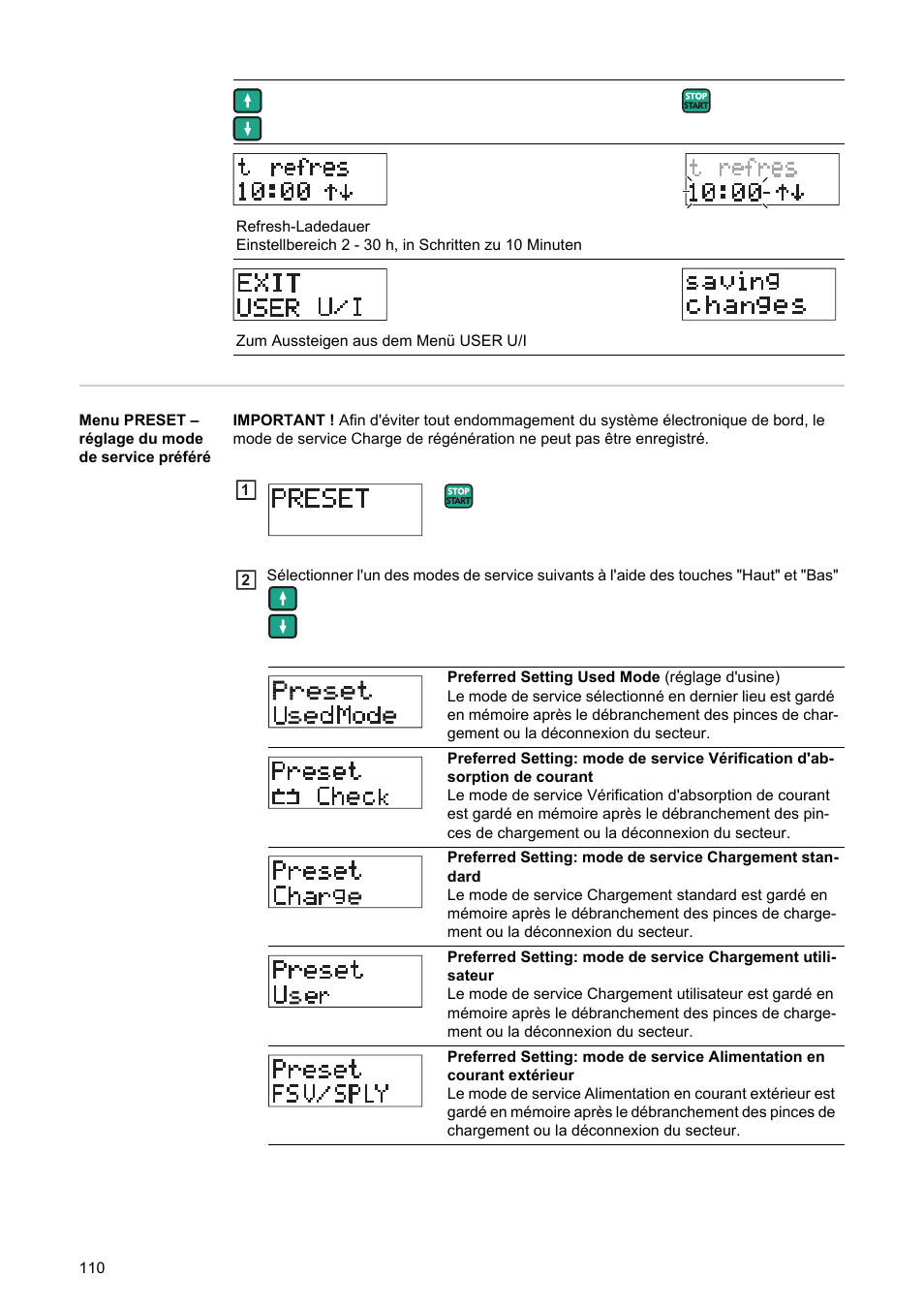 Fronius Acctiva Professional Flash User Manual | Page 112 / 160