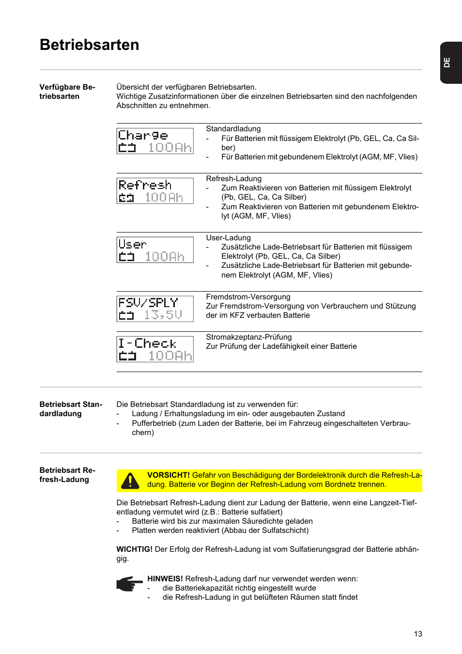 Betriebsarten | Fronius Acctiva Professional Flash User Manual | Page 15 / 160