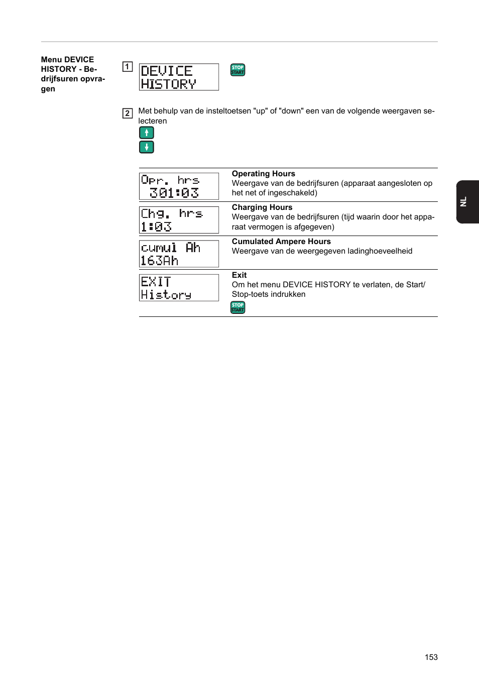 Fronius Acctiva Professional Flash User Manual | Page 155 / 160