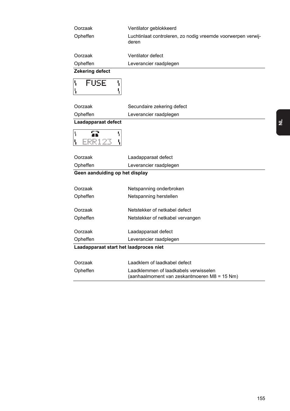Fronius Acctiva Professional Flash User Manual | Page 157 / 160