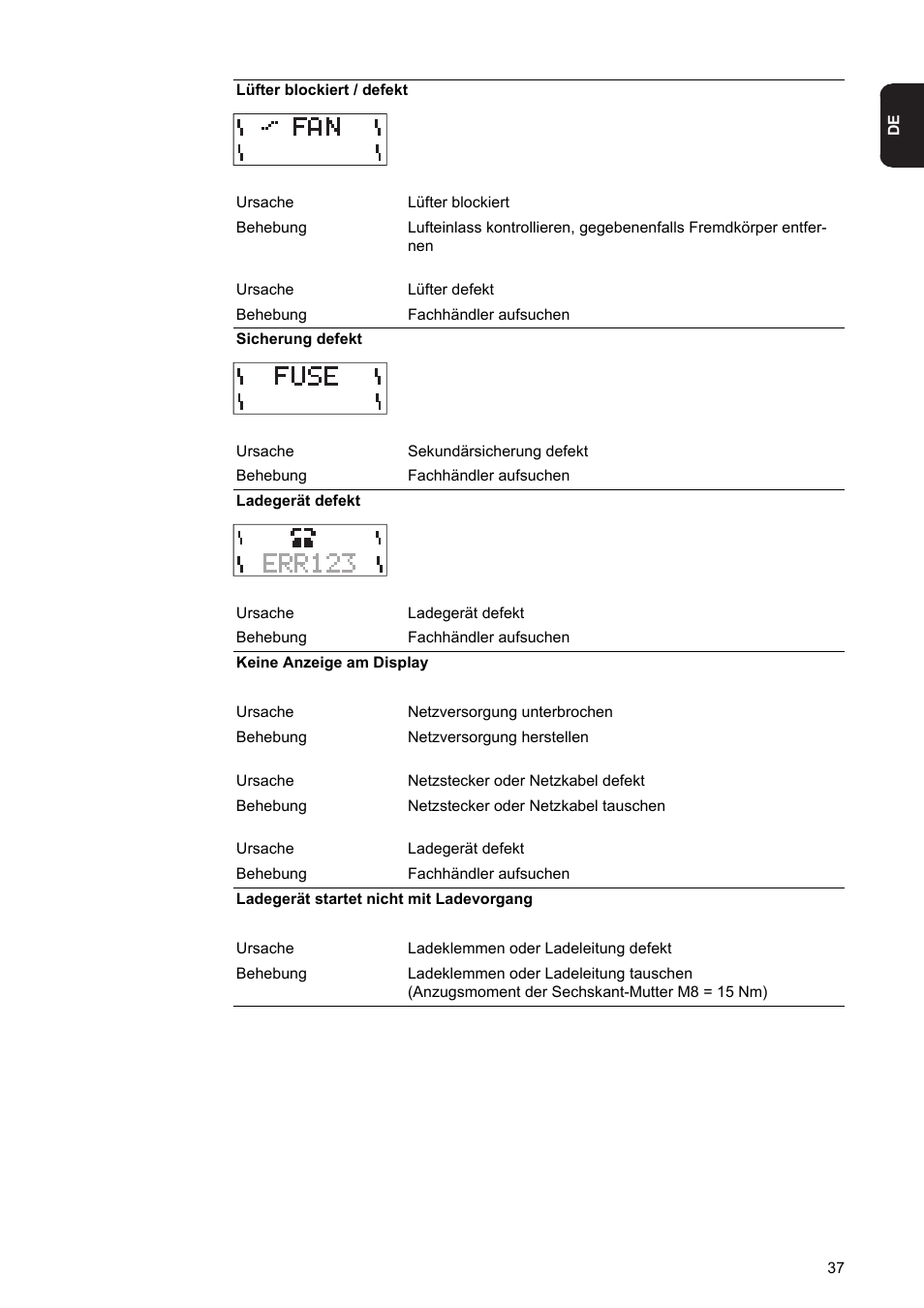 Fronius Acctiva Professional Flash User Manual | Page 39 / 160