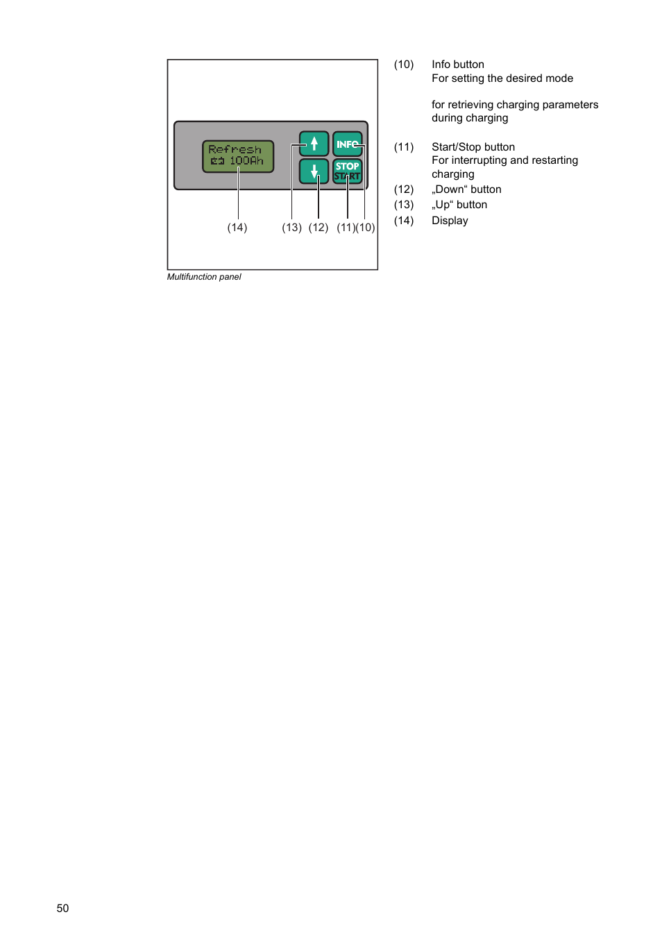 Fronius Acctiva Professional Flash User Manual | Page 52 / 160