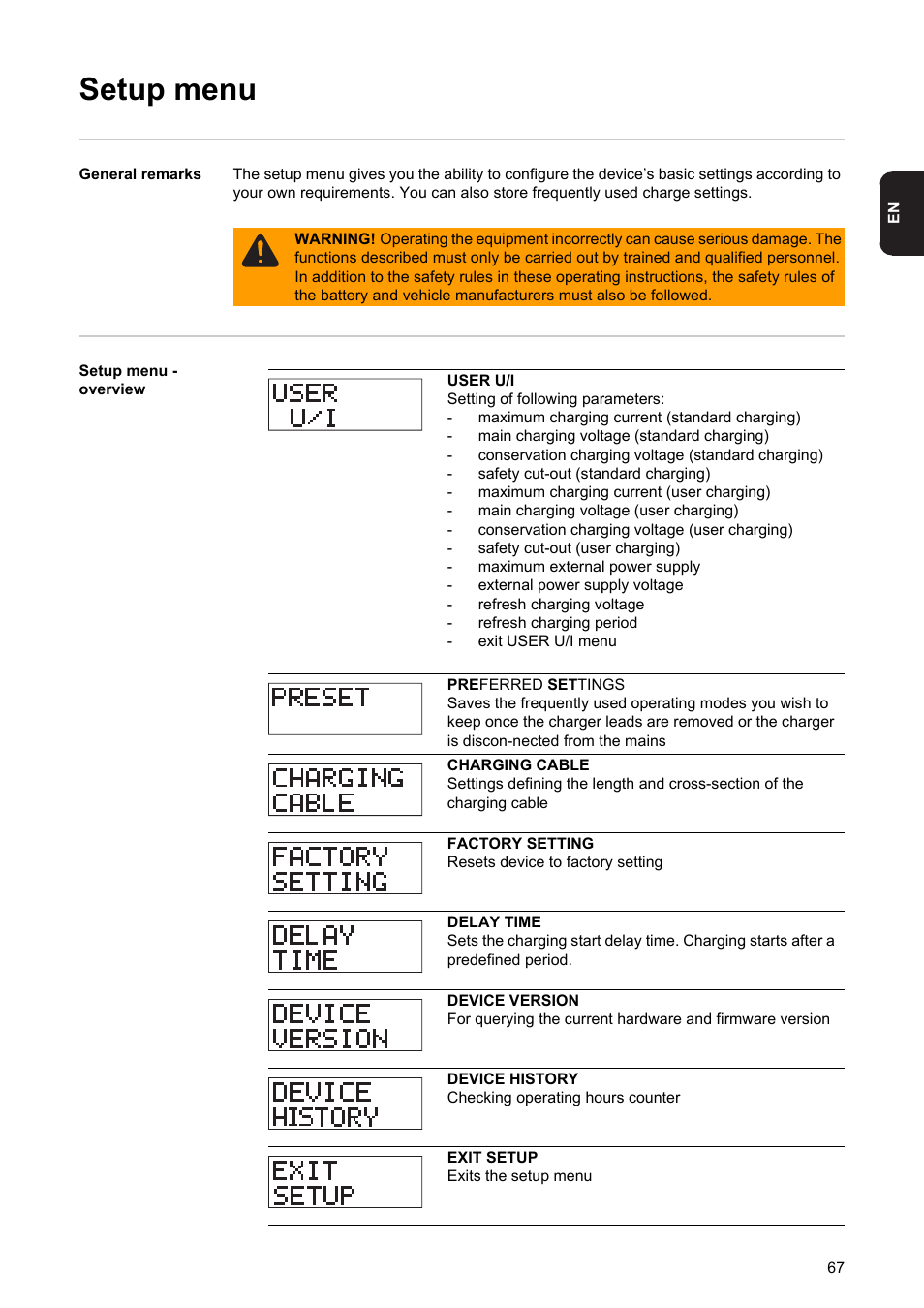 Setup menu | Fronius Acctiva Professional Flash User Manual | Page 69 / 160