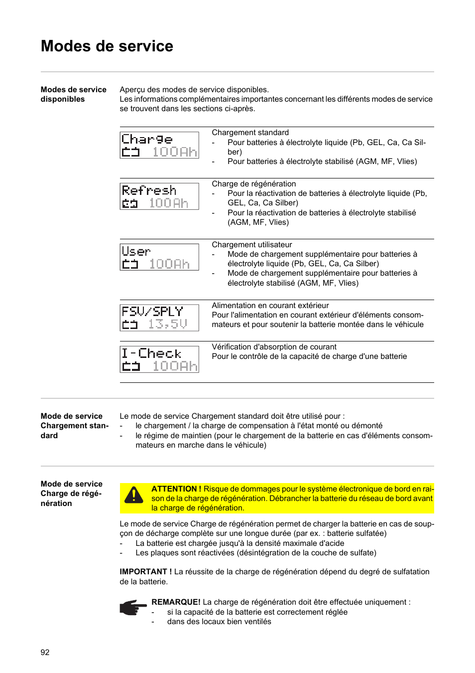 Modes de service | Fronius Acctiva Professional Flash User Manual | Page 94 / 160