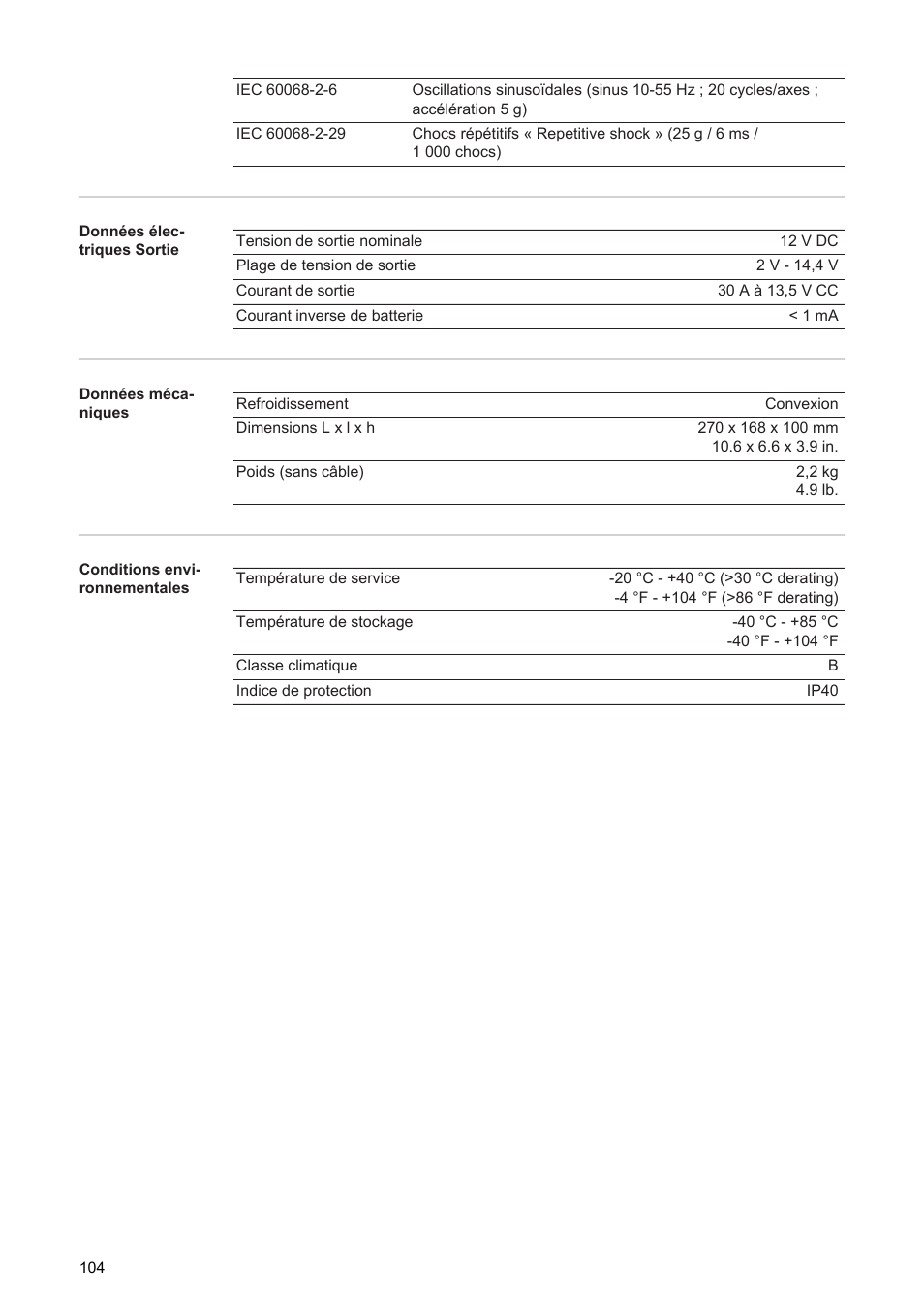 Fronius Acctiva Seller User Manual | Page 106 / 188