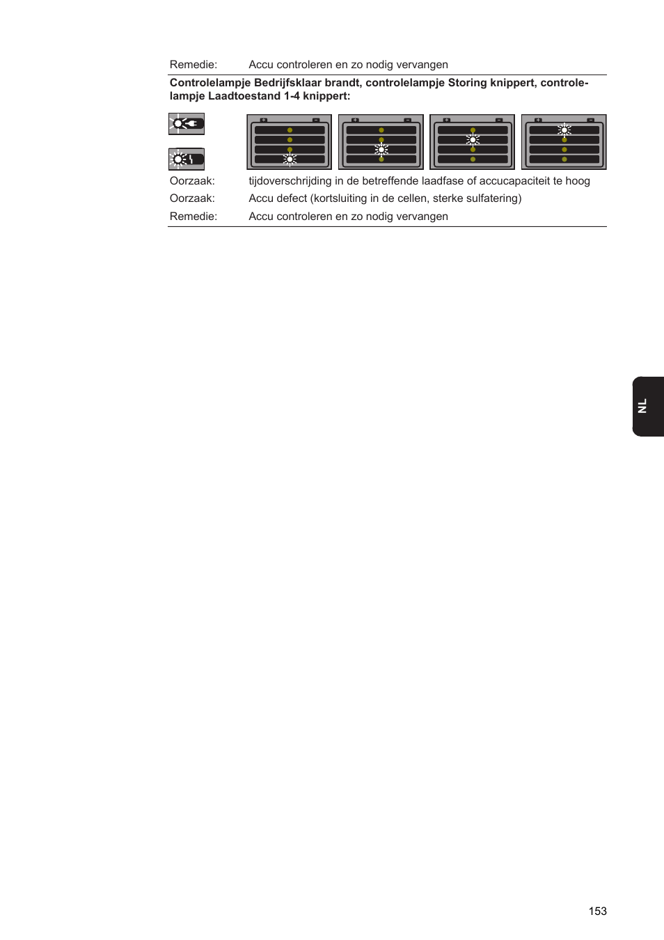 Fronius Acctiva Seller User Manual | Page 155 / 188