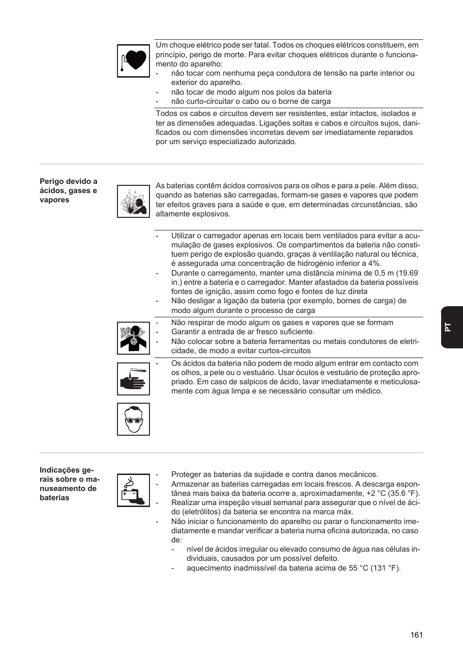 Fronius Acctiva Seller User Manual | Page 163 / 188