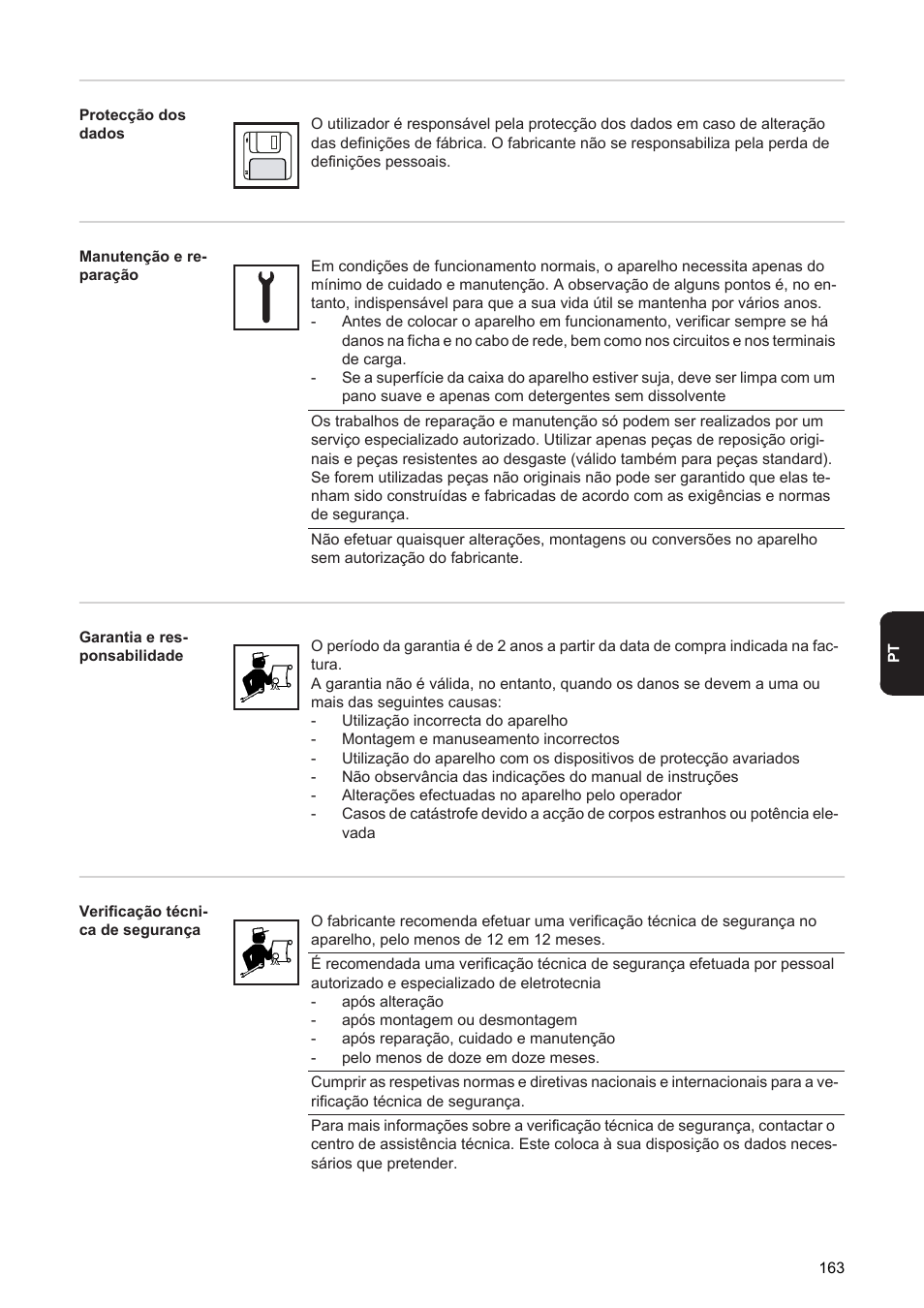 Fronius Acctiva Seller User Manual | Page 165 / 188