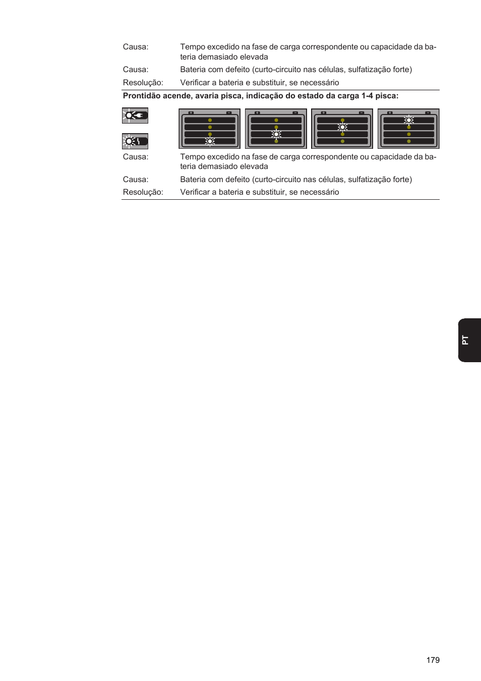 Fronius Acctiva Seller User Manual | Page 181 / 188