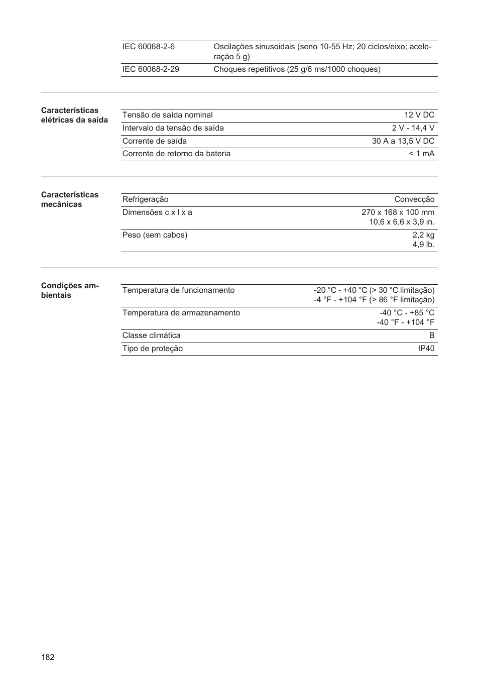 Fronius Acctiva Seller User Manual | Page 184 / 188