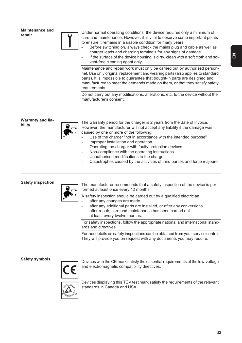 Fronius Acctiva Seller User Manual | Page 35 / 188