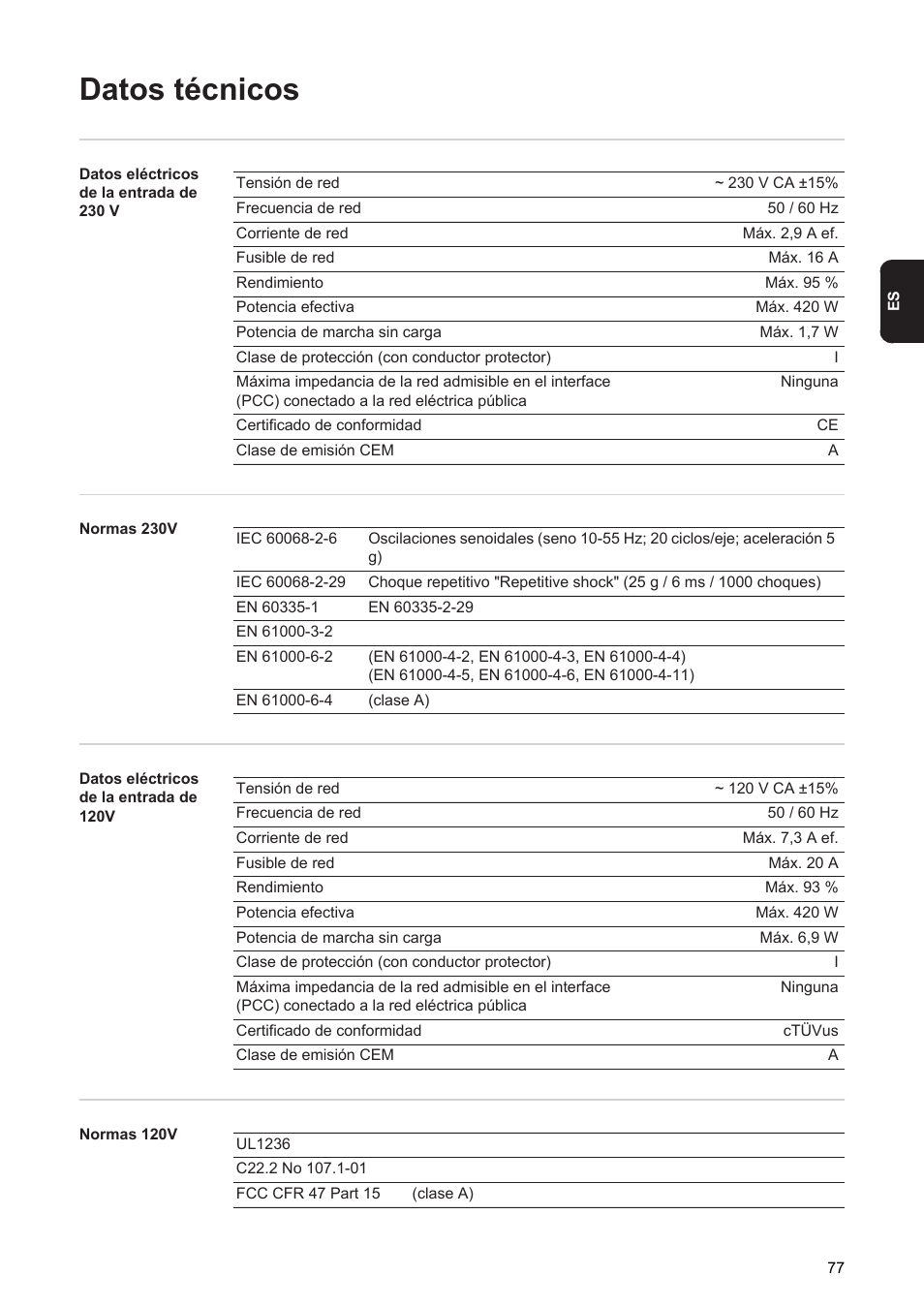 Datos técnicos | Fronius Acctiva Seller User Manual | Page 79 / 188