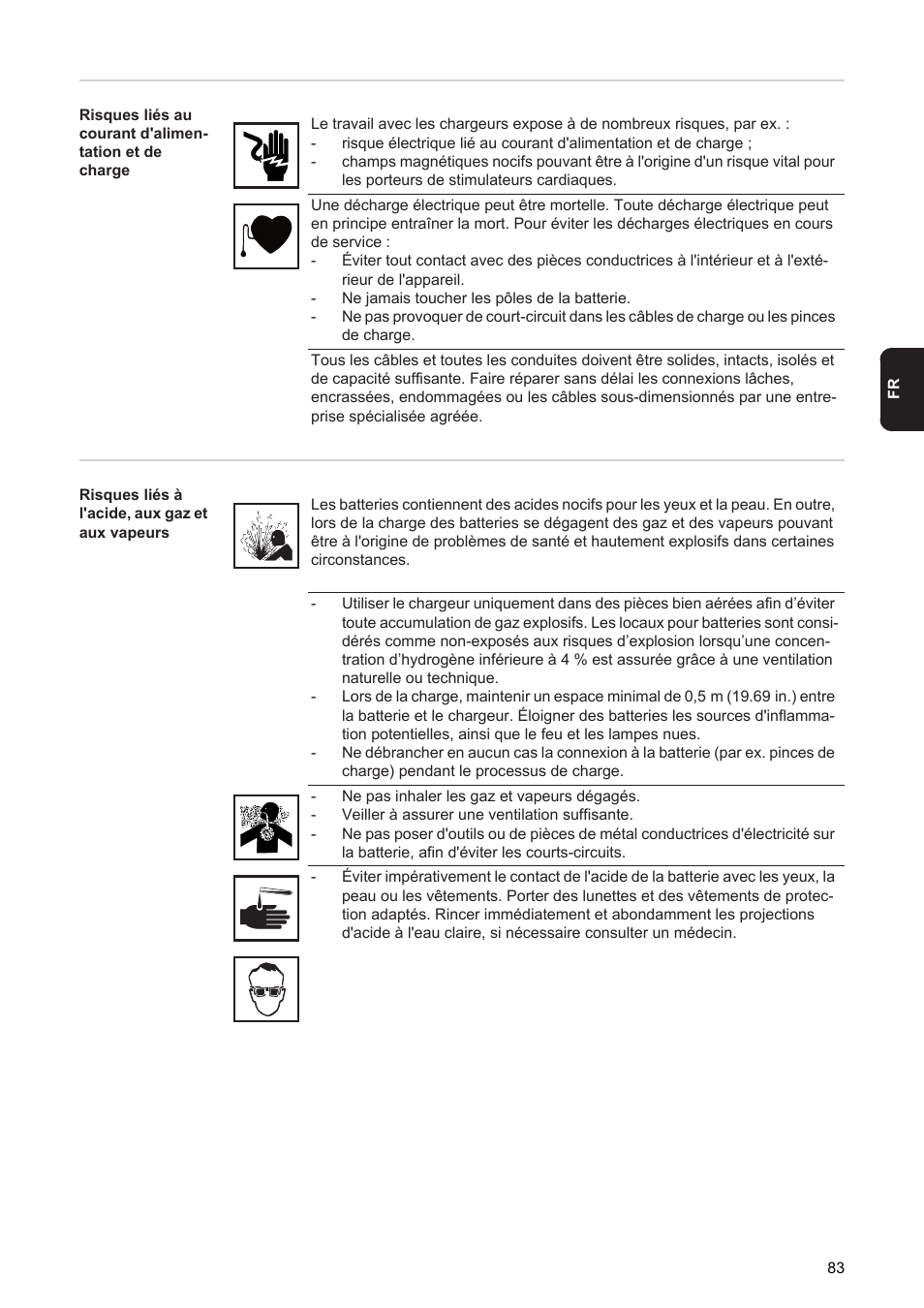 Fronius Acctiva Seller User Manual | Page 85 / 188