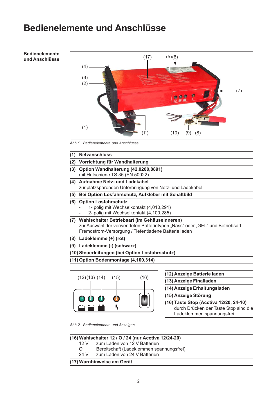 Bedienelemente und anschlüsse | Fronius Acctiva 12-20 User Manual | Page 12 / 76