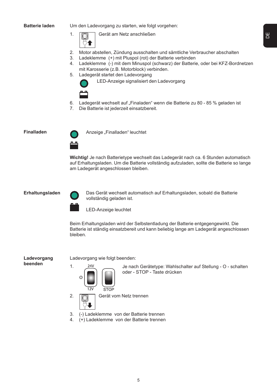 Fronius Acctiva 12-20 User Manual | Page 15 / 76