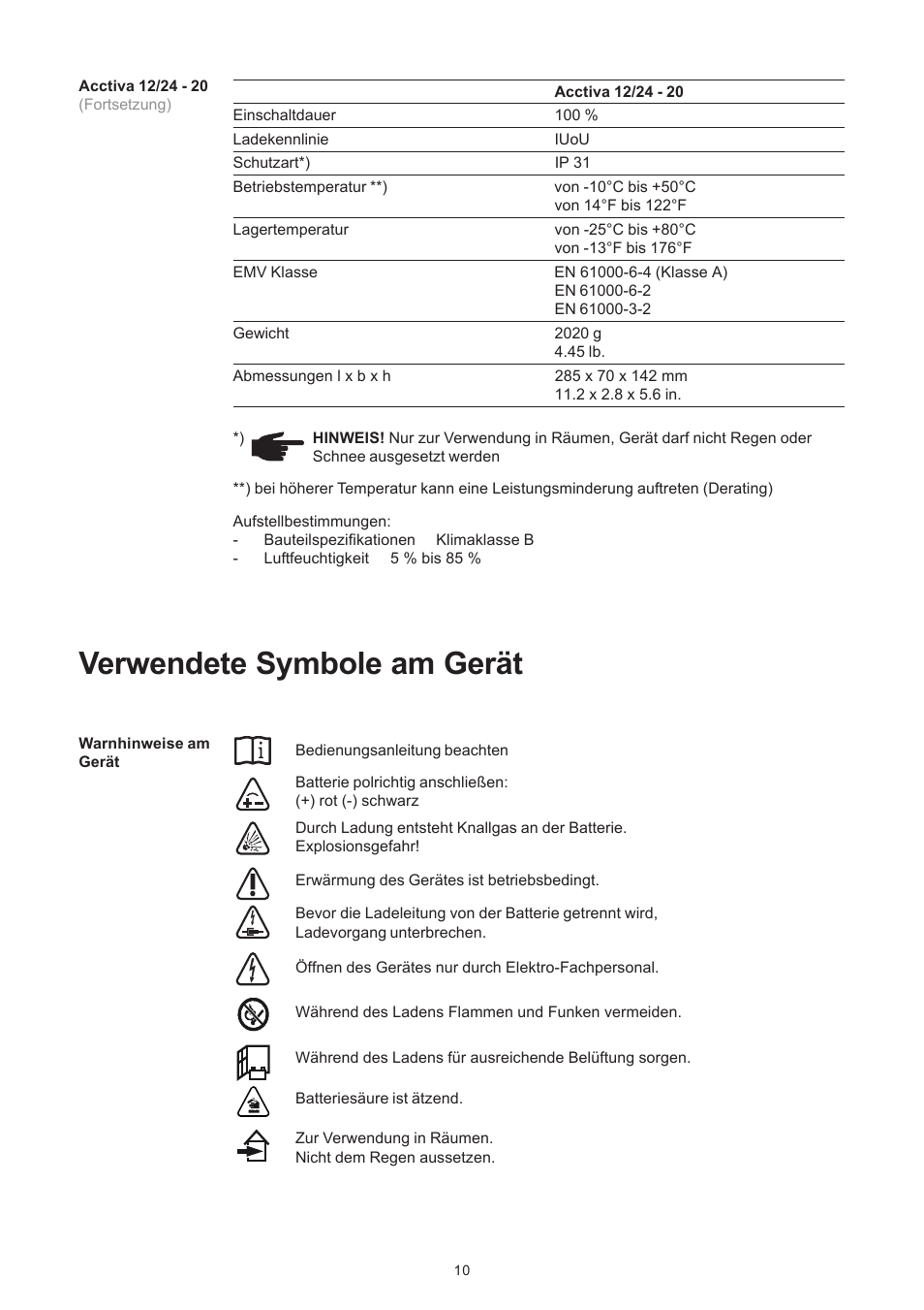 Verwendete symbole am gerät | Fronius Acctiva 12-20 User Manual | Page 20 / 76