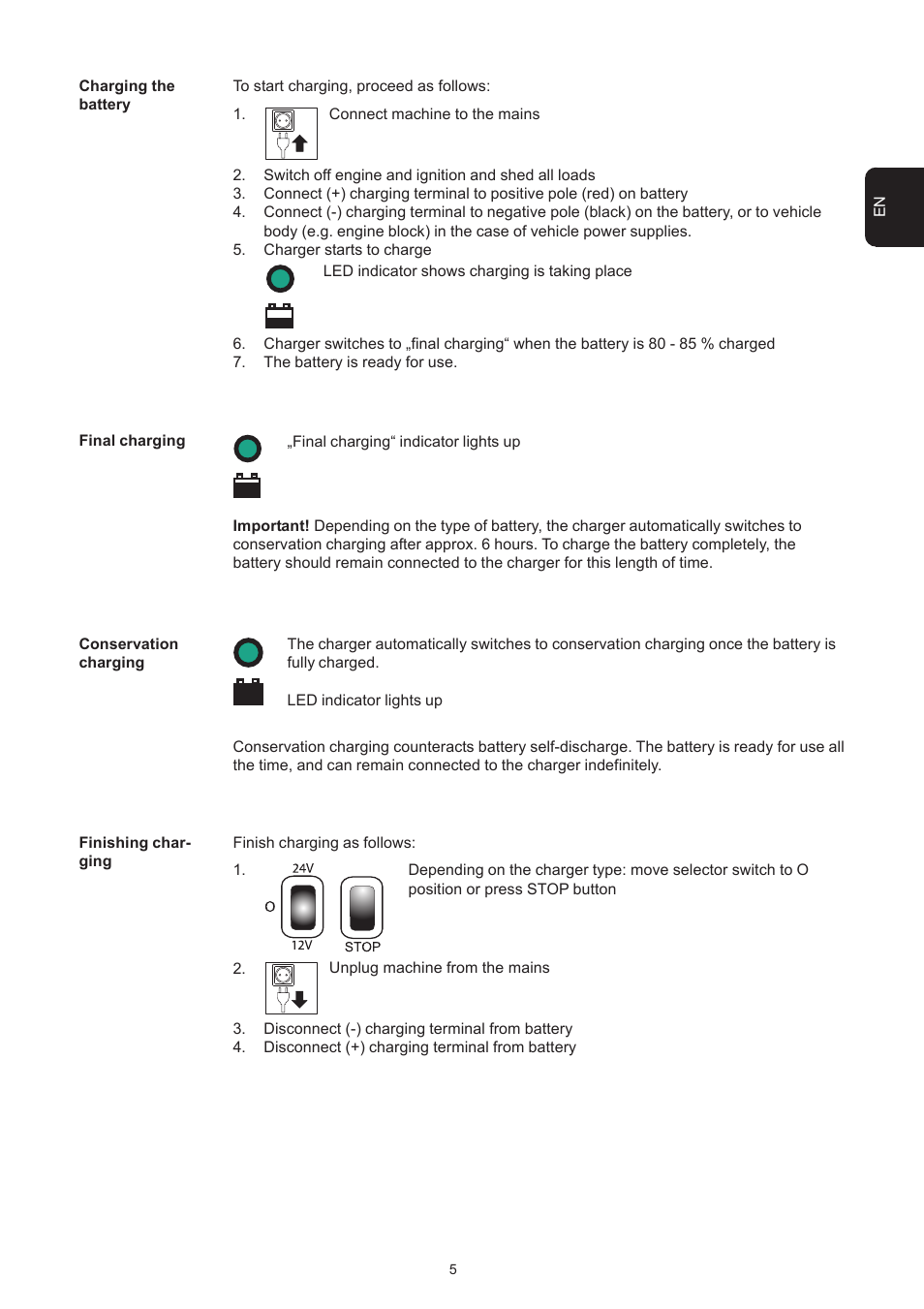 Fronius Acctiva 12-20 User Manual | Page 33 / 76