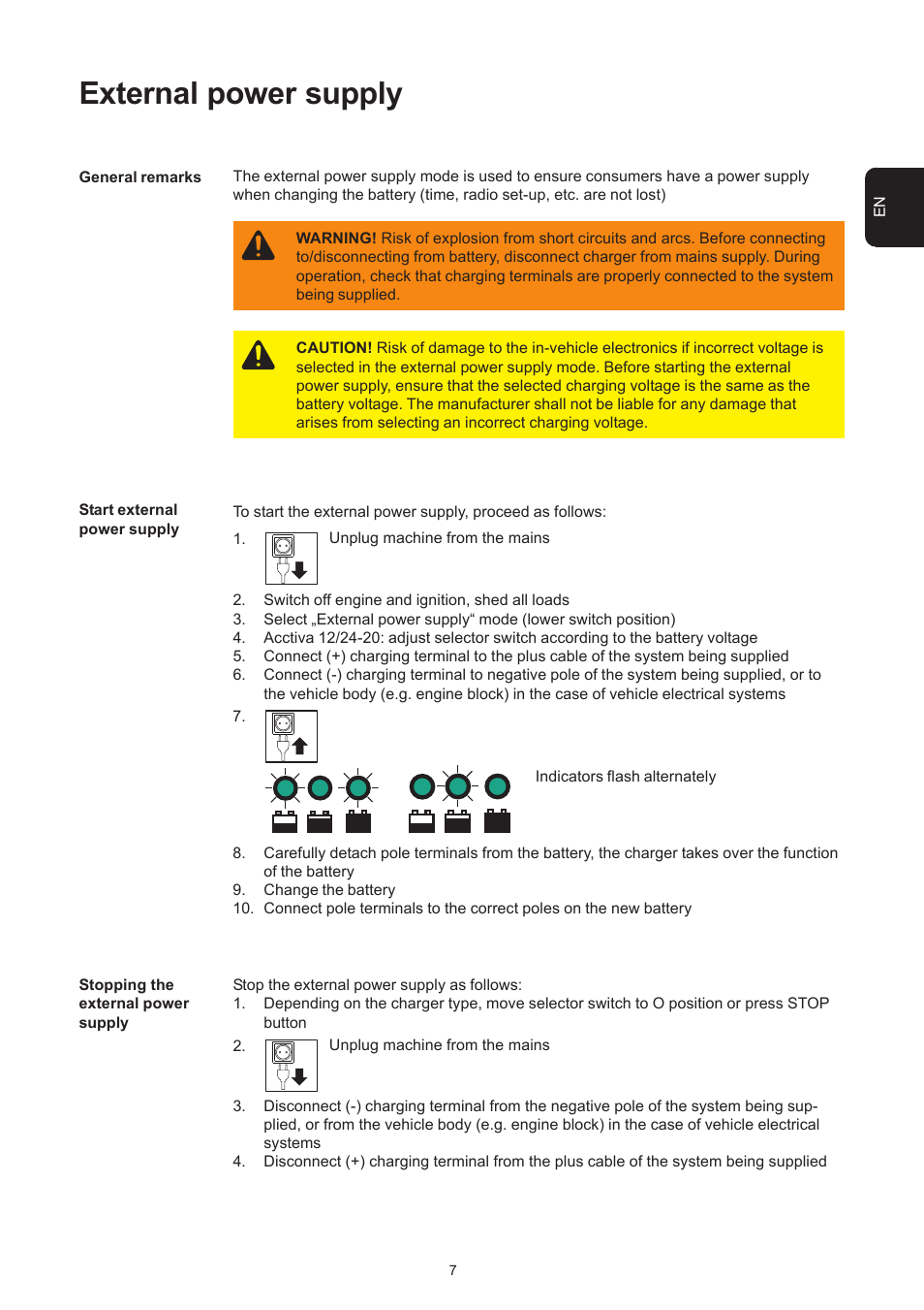 External power supply | Fronius Acctiva 12-20 User Manual | Page 35 / 76
