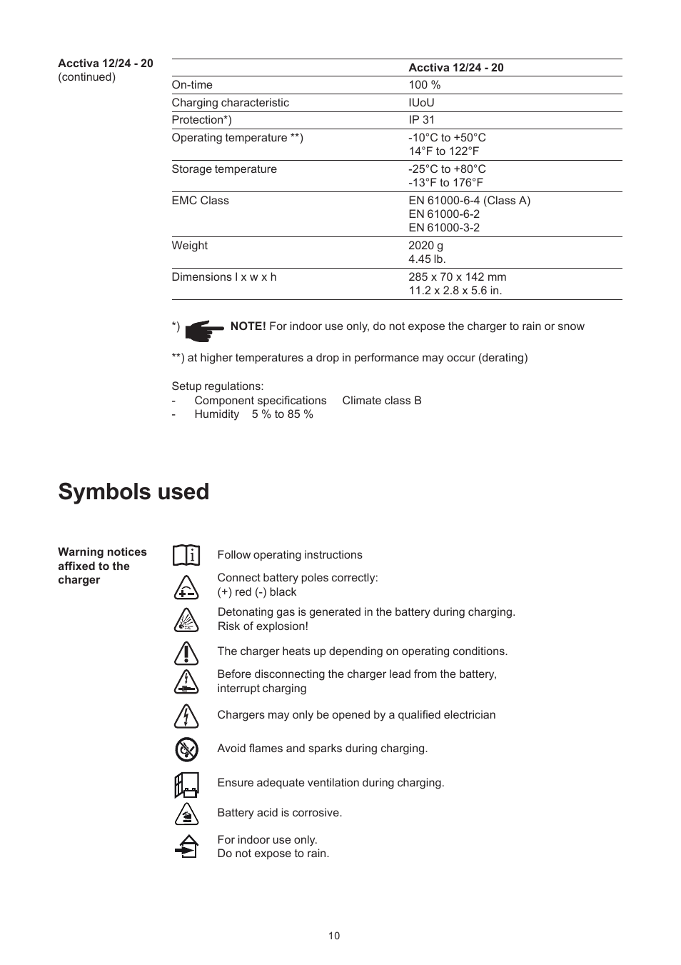 Symbols used | Fronius Acctiva 12-20 User Manual | Page 38 / 76