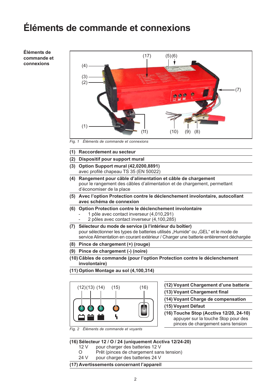 Éléments de commande et connexions | Fronius Acctiva 12-20 User Manual | Page 48 / 76