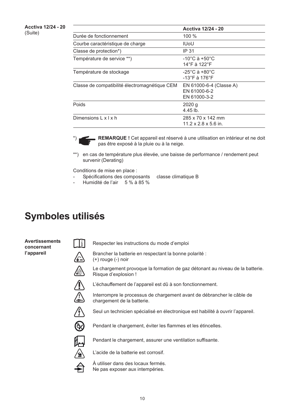 Symboles utilisés | Fronius Acctiva 12-20 User Manual | Page 56 / 76