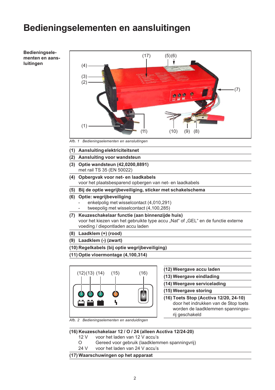 Bedieningselementen en aansluitingen | Fronius Acctiva 12-20 User Manual | Page 66 / 76