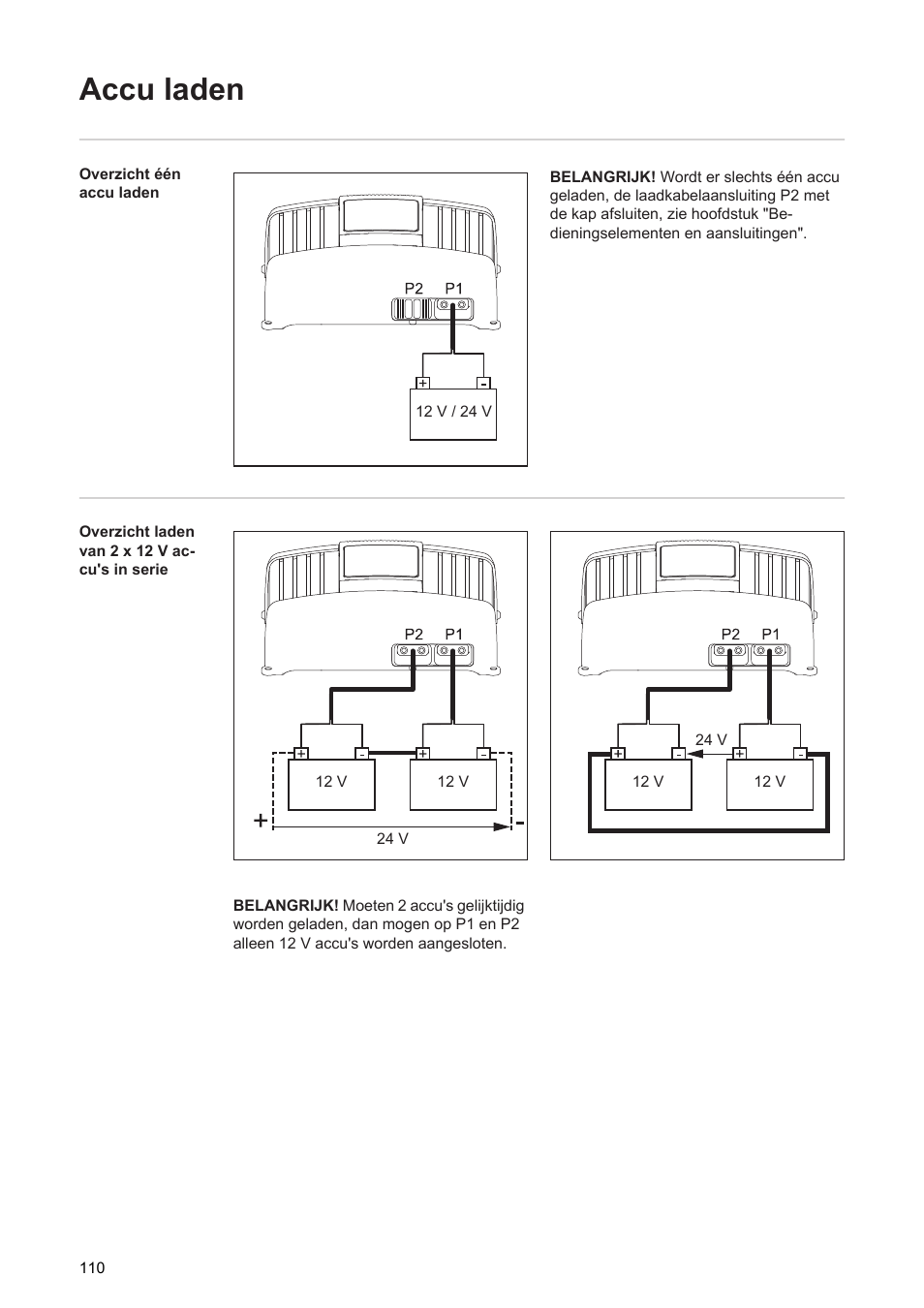 Accu laden | Fronius Acctiva Twin 15A User Manual | Page 112 / 122