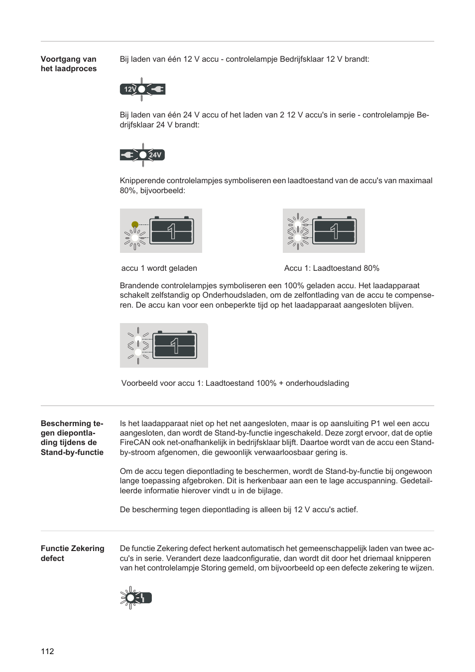 Fronius Acctiva Twin 15A User Manual | Page 114 / 122