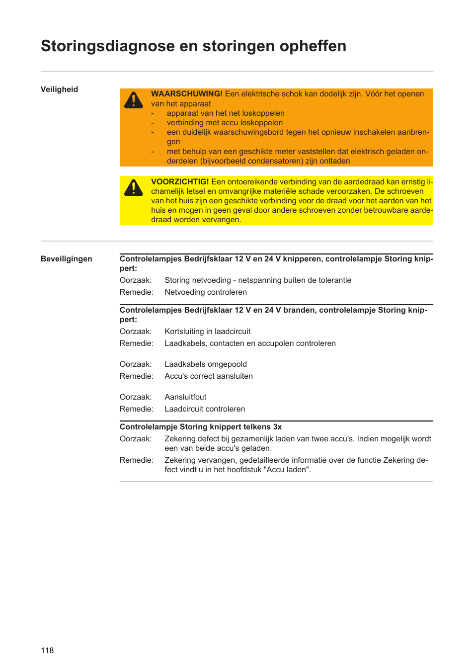 Storingsdiagnose en storingen opheffen | Fronius Acctiva Twin 15A User Manual | Page 120 / 122