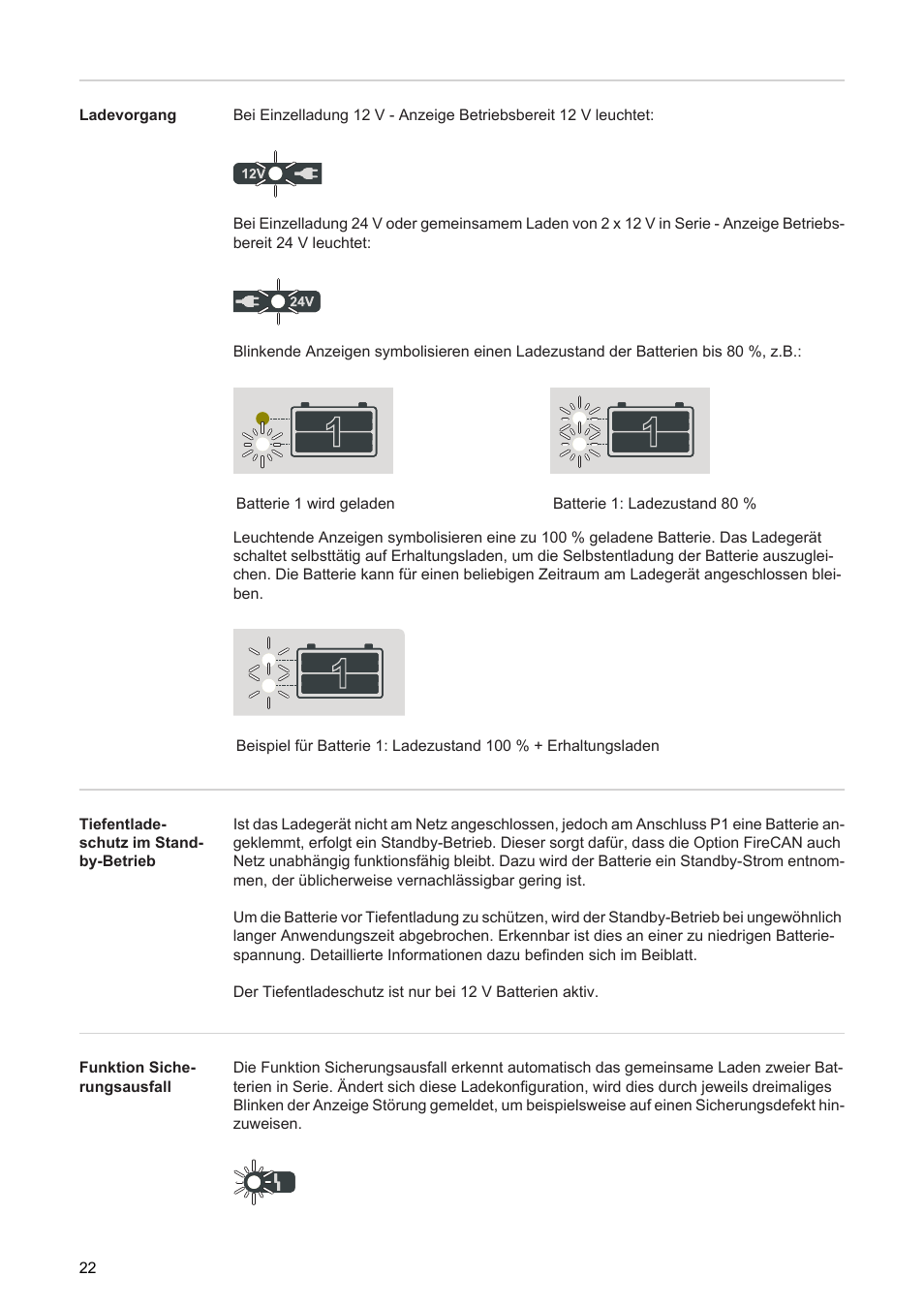 Fronius Acctiva Twin 15A User Manual | Page 24 / 122